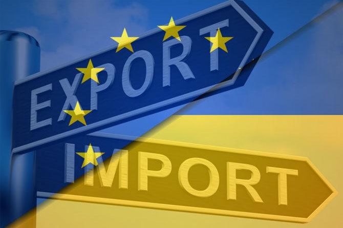 Україна, промисловий безвіз, ЄС, підготовка, угода